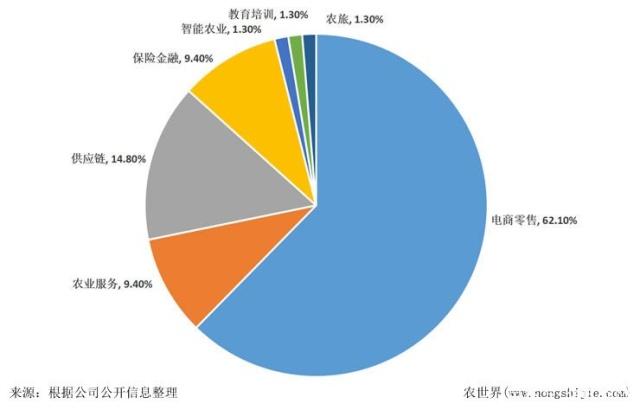 PA视讯(中国)集团官网 - PlayAce
