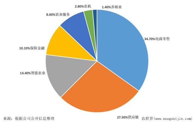 PA视讯(中国)集团官网 - PlayAce