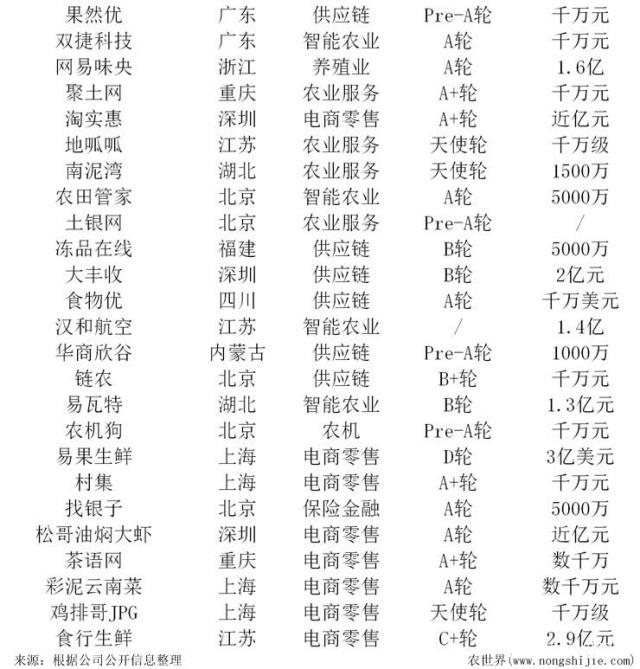 PA视讯(中国)集团官网 - PlayAce