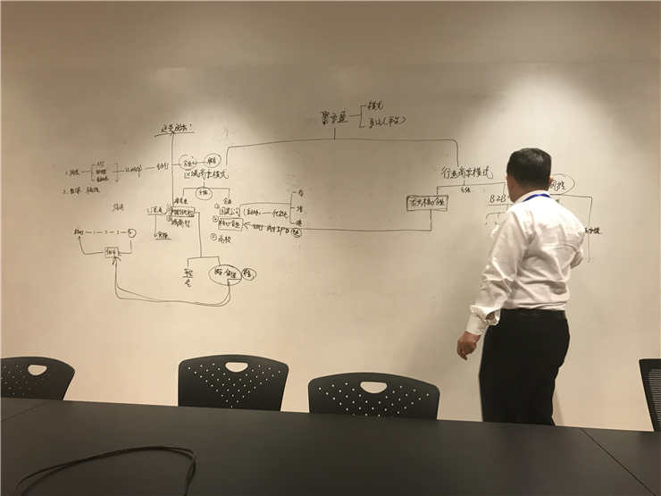PA视讯(中国)集团官网 - PlayAce